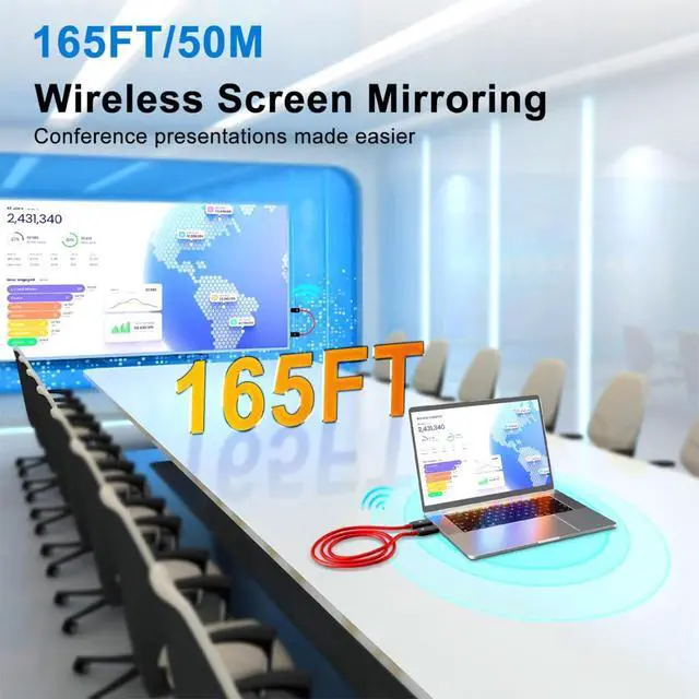 Alt view image 5 of 7 - Wireless HDMI Transmitter and Receiver 100ft/30m,1080P Output Wireless HDMI,2.4G/5G Plug&Play for Streaming Video and Audio to Monitor from Laptop/TV Box