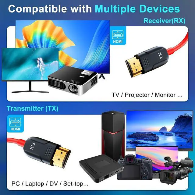 Alt view image 6 of 7 - Wireless HDMI Transmitter and Receiver 100ft/30m,1080P Output Wireless HDMI,2.4G/5G Plug&Play for Streaming Video and Audio to Monitor from Laptop/TV Box