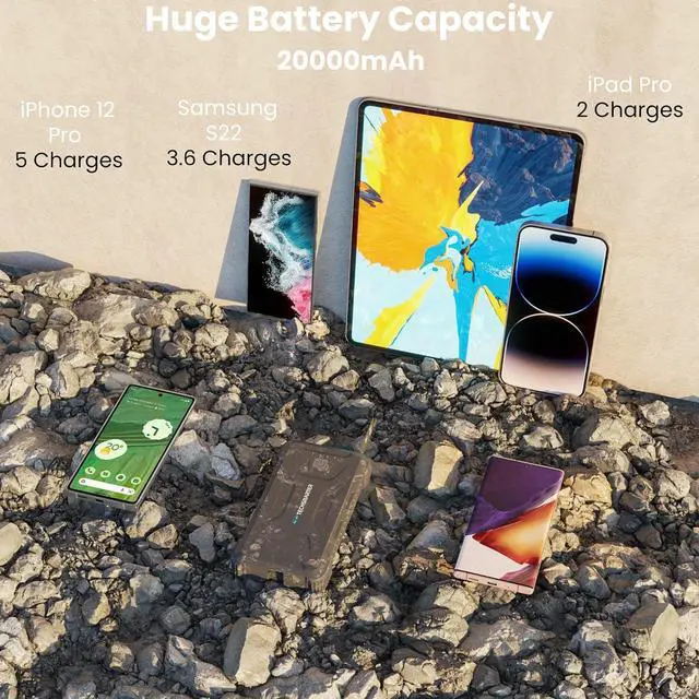 Alt view image 6 of 7 - 20000mAh Rugged & Waterproof Power Bank with Flashlight, 18W USB-C Heavy Duty Portable Charger for Outdoors, Camping. For iPhone 16, 15, 14, 13, 12, 11, iPad,  Galaxy S25, S24, S23, S22, S21