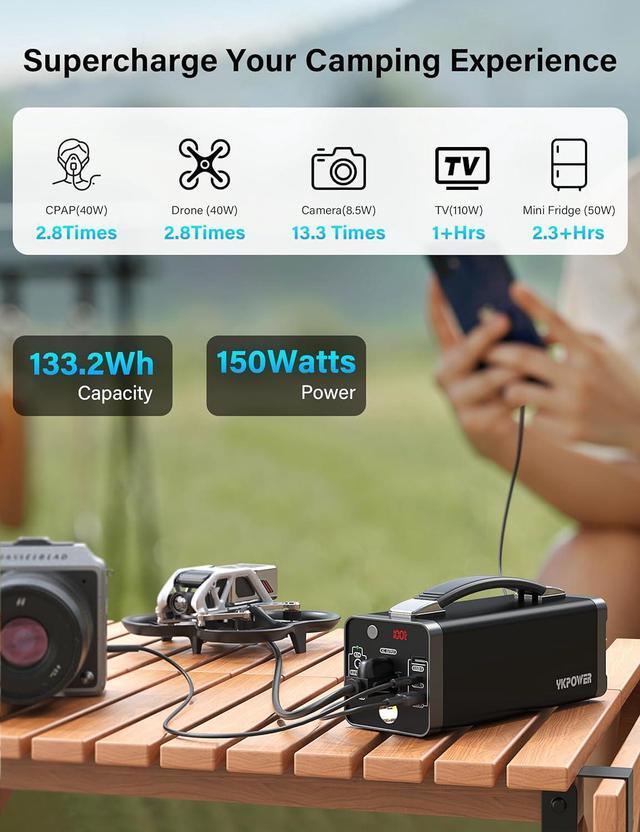 Alt view image 2 of 7 - Portable Power Station 150W/133.2 Wh Fast Charging, Rechargeable Generator with 5 Outputs, AC Outlets Power Bank with LED Light for Laptop, Phone, Outdoor Camping Home Emergency Outage - Black