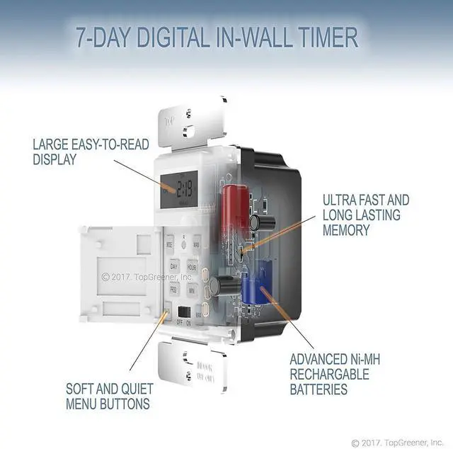 Alt view image 4 of 7 - Programmable Digital Timer Switch for Lights, Fans, Motors, 7-Day 18 ON/OFF Timer Settings, Single Pole, Neutral Wire Required, UL Listed, HET01-C, White, 4 Pack