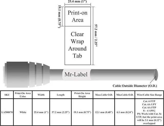 Alt view image 7 of 7 - Self-Laminating Wrap Around Cable Labels  Letter Sheet Laser Printer Only  for Wire Marking Identification (100 Sheets (3200 Labels), White)