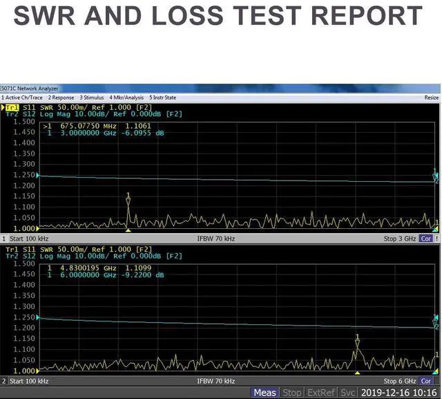 Alt view image 7 of 7 - RF N Male to N Male Cable 75FT, 50 Ohm Low Loss Cable KMR400 Coax Extension Cable for 3G/4G/5G/LTE/GPS/WiFi/RF/Ham/Radio to Antenna or Phone Signal Booster Use