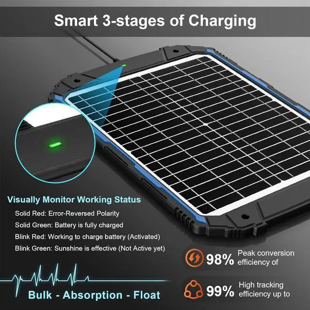 Alt view image 3 of 6 - 20W 12V Solar Battery Trickle Charger & Maintainer PRO, Built-in ligent MPPT Controller, Waterproof 12 Volt 20 Watt Solar Panel Charging Kits for Car Marine RV Trailer Boat Automotive