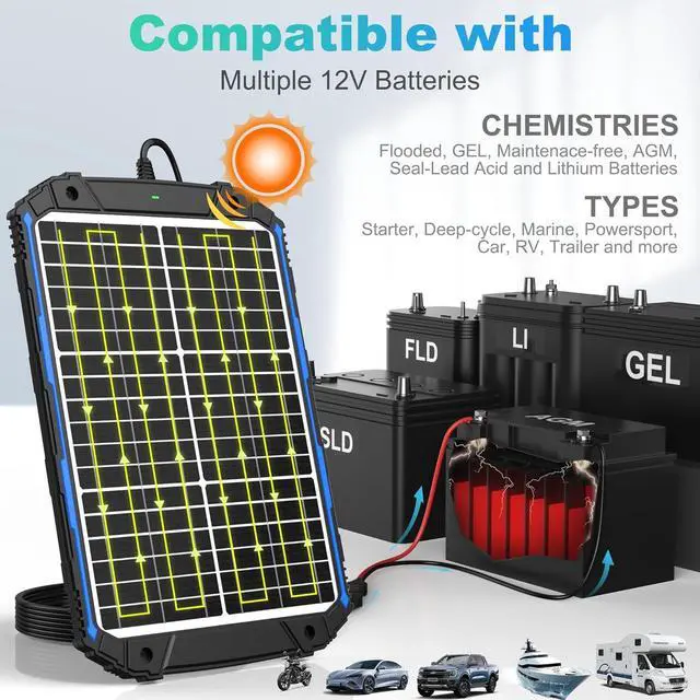 Alt view image 4 of 6 - 20W 12V Solar Battery Trickle Charger & Maintainer PRO, Built-in ligent MPPT Controller, Waterproof 12 Volt 20 Watt Solar Panel Charging Kits for Car Marine RV Trailer Boat Automotive