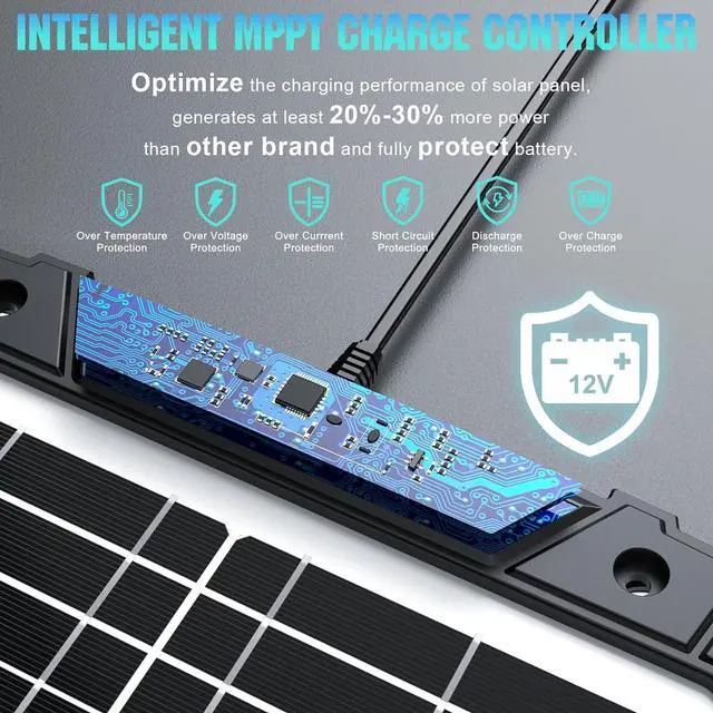 Alt view image 2 of 7 - 20W 12V Solar Powered Battery Charger & Maintainer, Built-in Smart MPPT Charge Controller, Waterproof 20 Watt 12 Volt Solar Panel Trickle Charging Kits for Car Auto Boat RV Marine Trailer