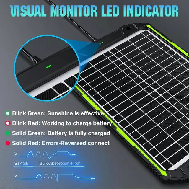 Alt view image 3 of 7 - 20W 12V Solar Powered Battery Charger & Maintainer, Built-in Smart MPPT Charge Controller, Waterproof 20 Watt 12 Volt Solar Panel Trickle Charging Kits for Car Auto Boat RV Marine Trailer