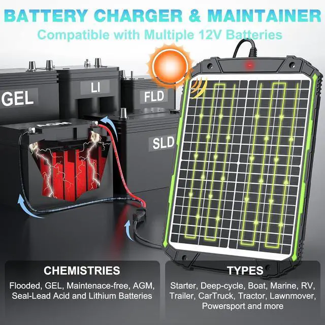 Alt view image 6 of 7 - 20W 12V Solar Powered Battery Charger & Maintainer, Built-in Smart MPPT Charge Controller, Waterproof 20 Watt 12 Volt Solar Panel Trickle Charging Kits for Car Auto Boat RV Marine Trailer