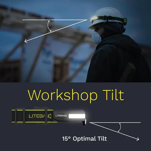 Alt view image 5 of 7 - Rechargeable LED Headlamp - Liteband PRO 1500 Lumens Super Bright Head Lamp, Powerful Battery Powered Tactical Headlamps, Camping, Running, Hard Hat Light, Best Rated Forehead Flashlight, Carbon