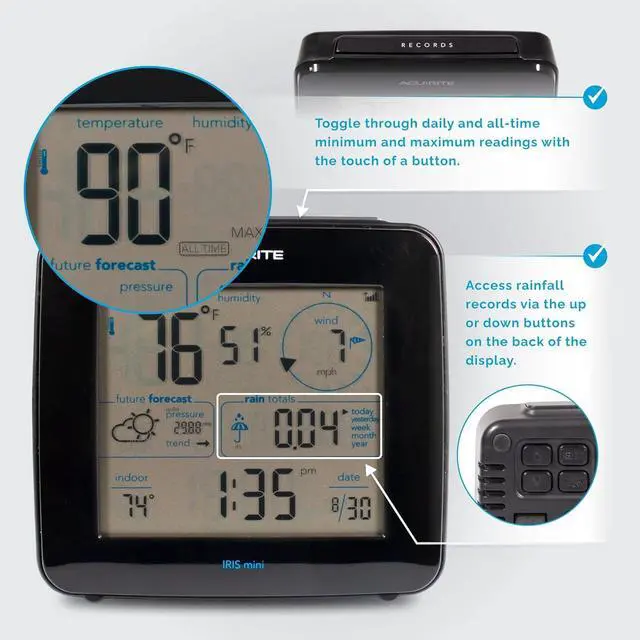 Alt view image 5 of 7 - Iris® Weather Station with Mini Wireless Display for Temperature, Humidity, Wind Speed, Wind Direction, Historic Rainfall Totals, and Hyperlocal Forecast with Built-in Barometer (01122M)