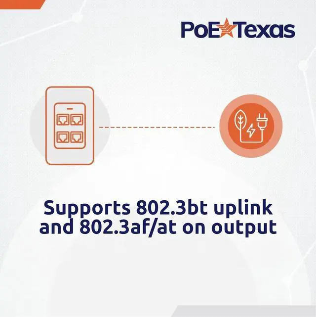 Alt view image 4 of 6 - 4 Port Inwall Gigabit PoE Extender - Power Over Ethernet in-Wall Switch Plate with IEEE 802.3bt Uplink & Full Passthrough VLAN, Extend WiFi Access Point, Computer Network, VoIP & More