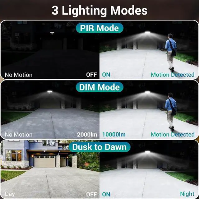 Alt view image 5 of 7 - 100W 10000LM LED Security Lights Motion Sensor Outdoor, Remote Control 4 Heads LED Flood Light Outdoor, 5000K Daylight, IP65 Waterproof, Bright Motion Detected Light Outside Yard-2 Pack