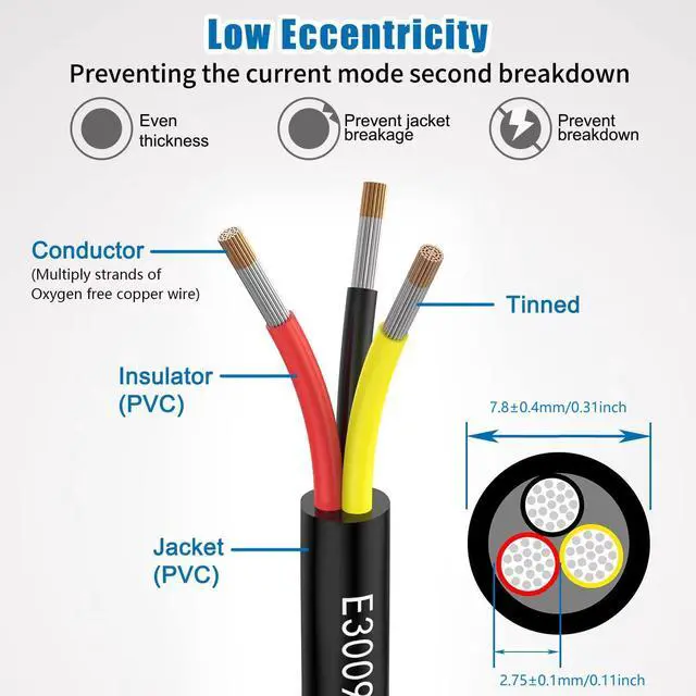 Alt view image 4 of 6 - 3 Wire Cable 14/3 Electrical Wire 3 Core Extension Cable 100 feet UL2464 DC 5V/12V/24V/300V 14 Gauge Oxygen Free Stranded Tinned Copper Wire for Automotive Trailer Marine(14/3-100FT)