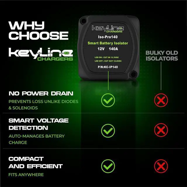 Alt view image 4 of 7 - Dual Battery Isolator Kit 12V - 140 Amp Voltage Sensitive Relay (VSR) for Dual Battery Setup