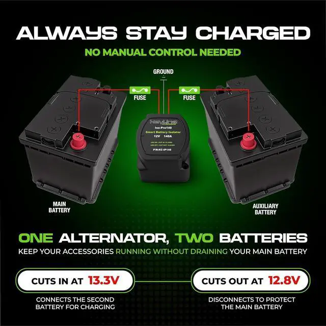Alt view image 5 of 7 - Dual Battery Isolator Kit 12V - 140 Amp Voltage Sensitive Relay (VSR) for Dual Battery Setup