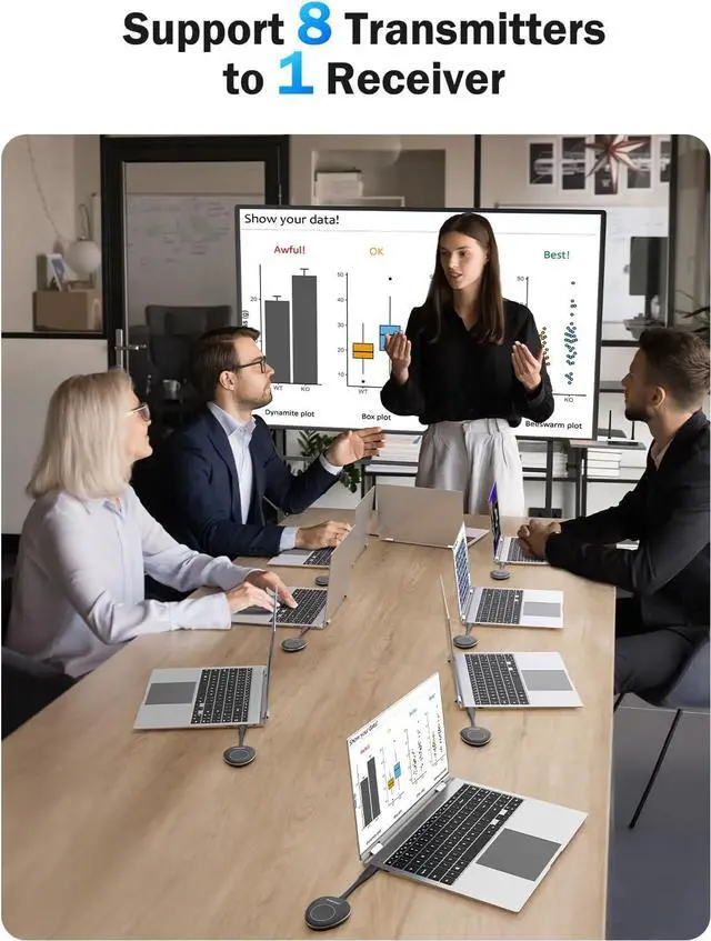 Alt view image 5 of 7 - Wireless HDMI Transmitter and Receiver,Wireless HDMI and VGA Dual Out Video Receiver,2.4/5G 164ft 1080P Full HD Wireless HDMI Extender,for Streaming Video/Audio to HDTV/Monitor from PC/TV-Box