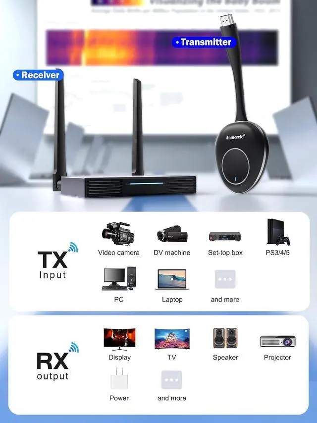 Alt view image 7 of 7 - Wireless HDMI Transmitter and Receiver,Wireless HDMI and VGA Dual Out Video Receiver,2.4/5G 164ft 1080P Full HD Wireless HDMI Extender,for Streaming Video/Audio to HDTV/Monitor from PC/TV-Box