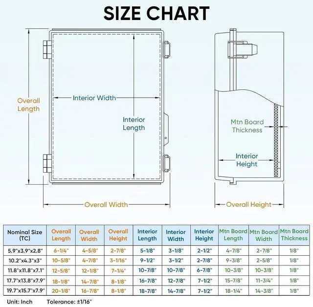 Alt view image 5 of 7 - Waterproof Electrical Junction Box IP67 ABS Plastic Enclosure with Hinged Cover with Mounting Plate, Wall Brackets, Cable Glands (Clear, 19.7"x15.7"x7.9")