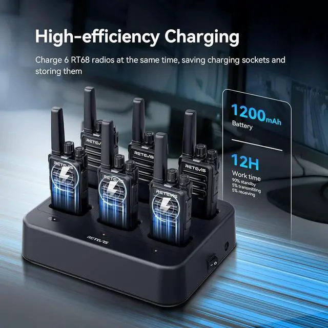 Alt view image 4 of 7 - RT68 Walkie Talkies with Earpiece, Portable FRS Two-Way Radios Rechargeable, with 6 Way Multi Unit Charger, Hands Free, Long Range, Rugged 2 Way Radios 6 Pack for Adults School Church