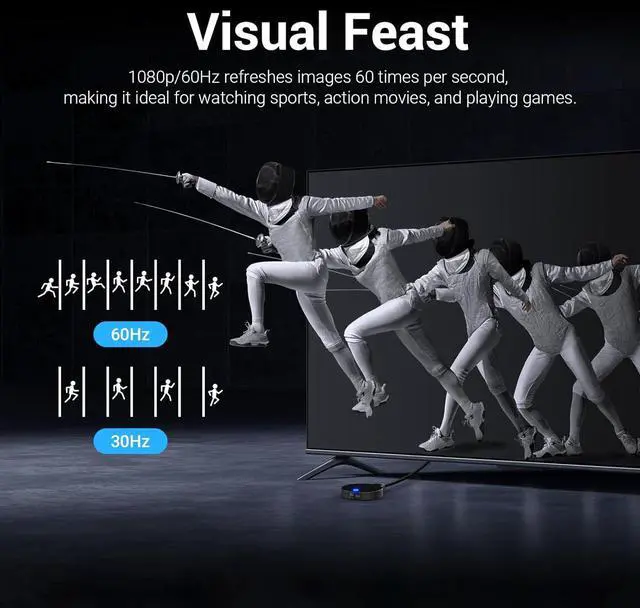 Alt view image 7 of 7 - Wireless HDMI Transmitter and 2 Receiver, 4K Decode 1080P Output,1TX to 4 RXs, 2.4G/5G Wireless HDMI Extender Kit, Streaming Video/Audio from Mac/PC/Laptop to TV/Projector etc Multiple Displays