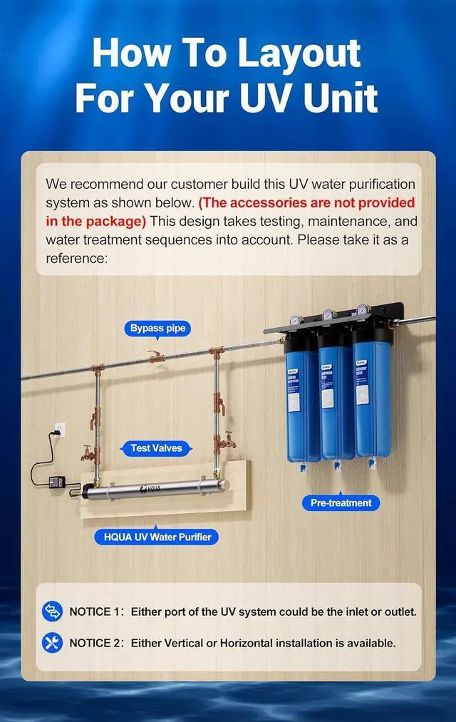 Alt view image 7 of 7 - 120V 40W 12GPM 1 Inlet/Outlet MNPT Whole House Ultraviolet Water Purifier Filter, +1 Extra UV Bulb