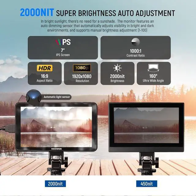 Alt view image 2 of 7 - F700 7" Camera Field Monitor, 2000nit HD 1920x1080 IPS Touch Screen with 3D LUT, 4K HDMI Loop in/Out with Peak Focus DSLR Video Assist HDR Waveform, Cold Shoe Mount, 2 NP-F750 Batteries & Cable