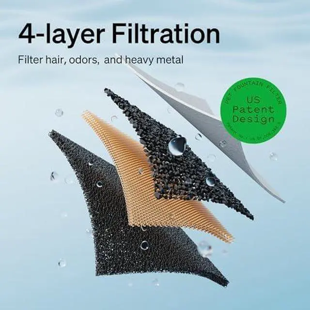 Alt view image 4 of 5 - Cat Water Fountain with Wireless Pump, 2.5L/84oz Pet Water Fountain for Cats Indoor Stainless Steel, Cat Water Dispenser with Two Flow Modes, Pat Fountain for Drinking Easy Clean, BPA-Free