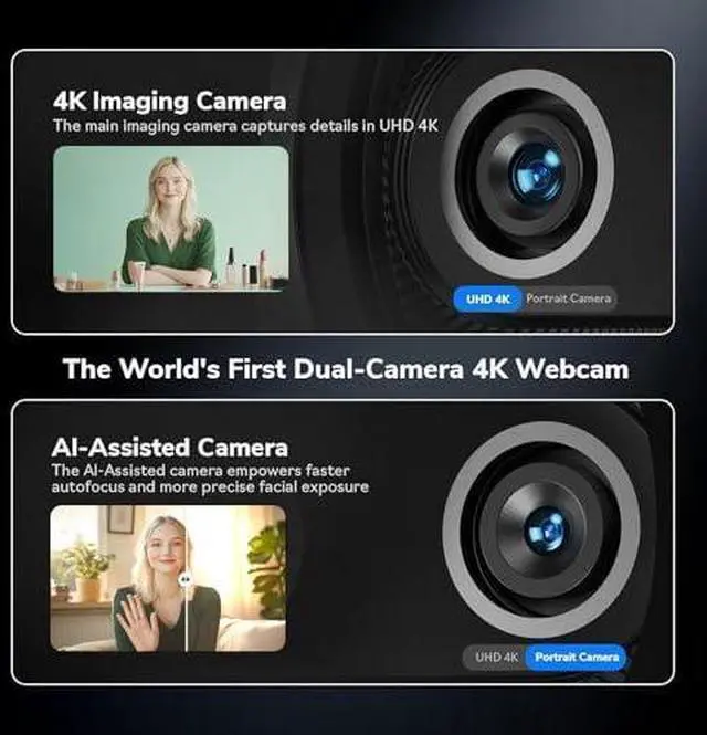 Main image of 4K Webcam for Streaming, Worlds 1st Dual-Camera AI-Powered 4K Camera w/AI Autofocus, 3 Mics Array&3 Sound Modes, USB Webcam with Clip, Great for Streaming, Desk Setup and Creative Gifts