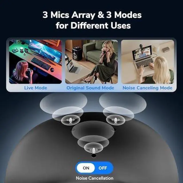 Alt view image 4 of 6 - 4K Webcam for Streaming, Worlds 1st Dual-Camera AI-Powered 4K Camera w/AI Autofocus, 3 Mics Array&3 Sound Modes, USB Webcam with Clip, Great for Streaming, Desk Setup and Creative Gifts