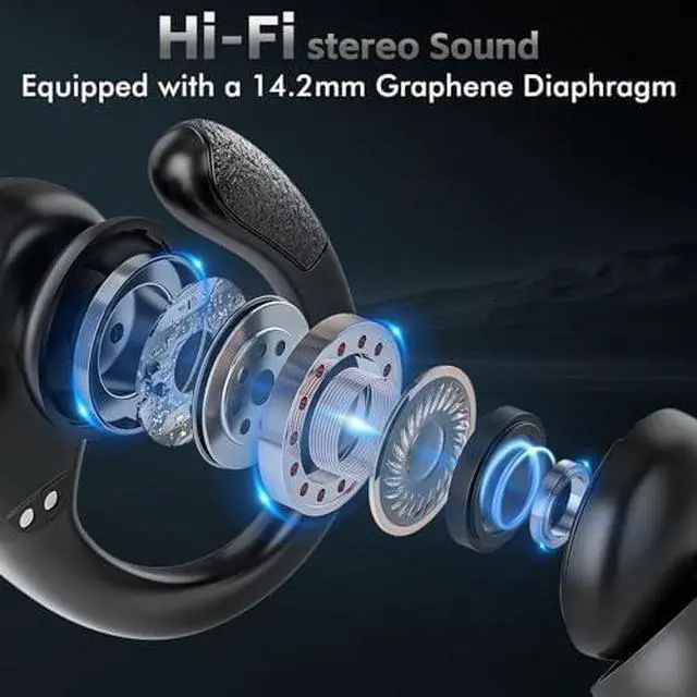 Alt view image 3 of 6 - Wireless Earbuds Bluetooth Headphones 80Hrs Playtime Ear Buds IPX7 Waterproof Sports Earphones Wireless Charging Case Over-Ear Earhooks Headest Black