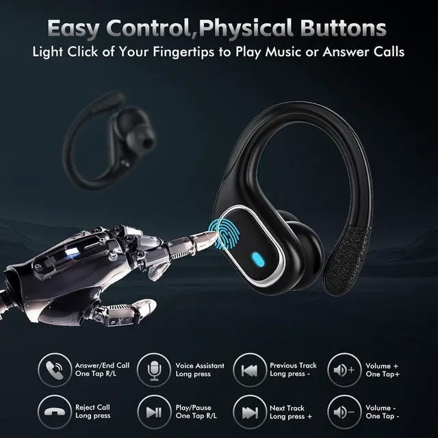 Alt view image 5 of 6 - Wireless Earbuds Bluetooth Headphones 80Hrs Playtime Ear Buds IPX7 Waterproof Sports Earphones Wireless Charging Case Over-Ear Earhooks Headest Black