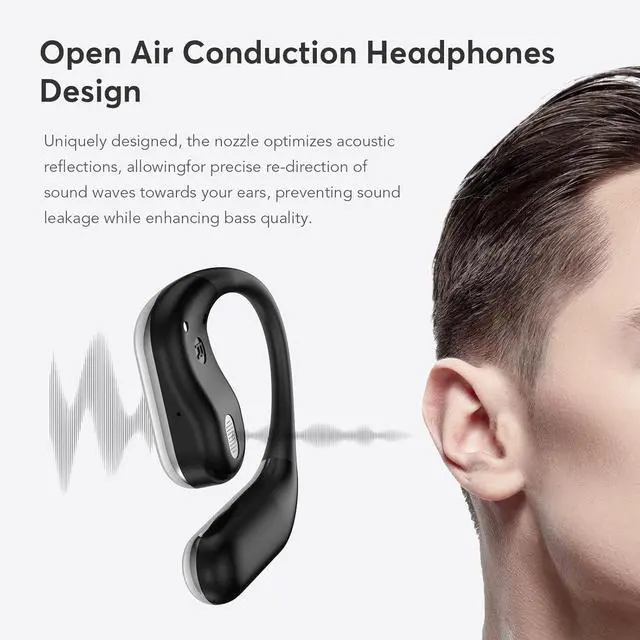 Alt view image 7 of 7 - EUQQ Open Ear Bluetooth 5.4 Earbuds, Wireless Headphones Sport Over Earphones Built-in Mic with Ear Hooks 50H Playtime with LED Display Charging Case Ergonomic IPX7 Waterproof for Running Fitness