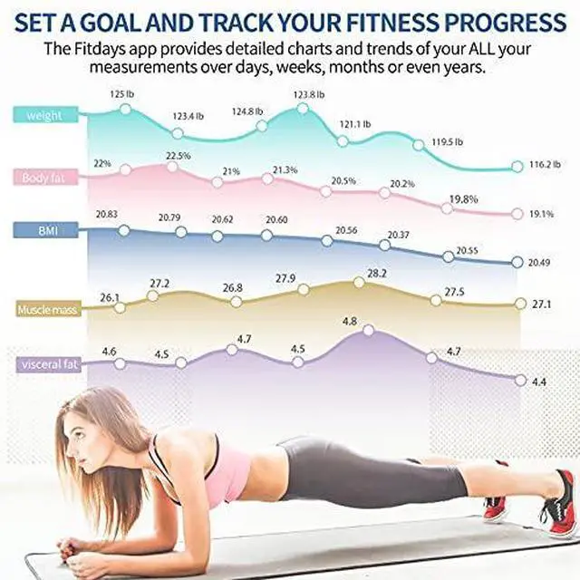 Alt view image 4 of 7 - Body Composition Scale, 8 Electrode Bathroom Smart Scale with BMI, Body Fat, Muscle Mass, Scale for Body Weight and Fat with 20 Body Fat Scale, Large Color Display and Report (Black)