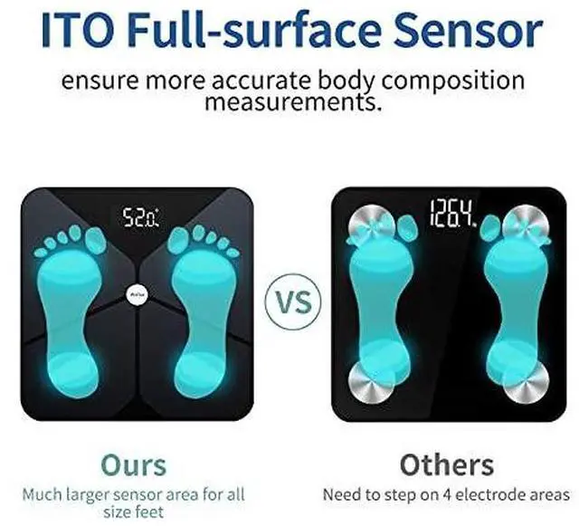 Alt view image 5 of 7 - Body Composition Scale, 8 Electrode Bathroom Smart Scale with BMI, Body Fat, Muscle Mass, Scale for Body Weight and Fat with 20 Body Fat Scale, Large Color Display and Report (Black)