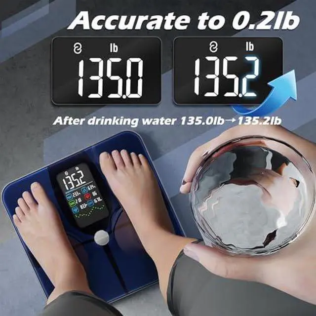 Alt view image 4 of 7 - Body Fat Scale for Body Weight, 4.68 Large Display with Trend Smart Weight Scale with BMI, Body Fat, Muscle Mass, Heart Rate, Upgraded 20 Body Composition Scale with App, Bathroom Scale White