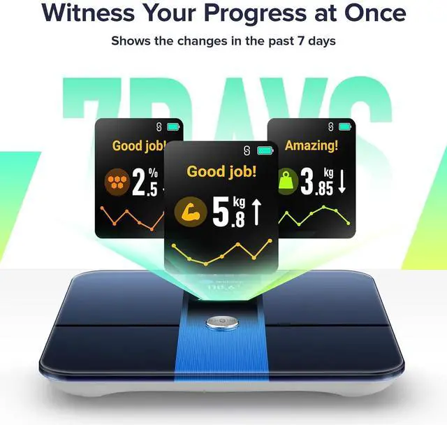 Alt view image 3 of 7 - Smart Scale for Body Weight and Fat Percentage FSA HSA Eligible, 3.5" TFT Color Display High Precision Digital Bathroom Scale BMI Heart Rate 22 Body Composition Analyzer Sync with Fitness App