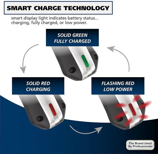 Alt view image 6 of 7 - Lithium Ion Pro Rechargeable Cordless Hair Clippers for Men, Woman, & Children with Smart Charge Technology for Convenient at Home Haircutting - Model 79470