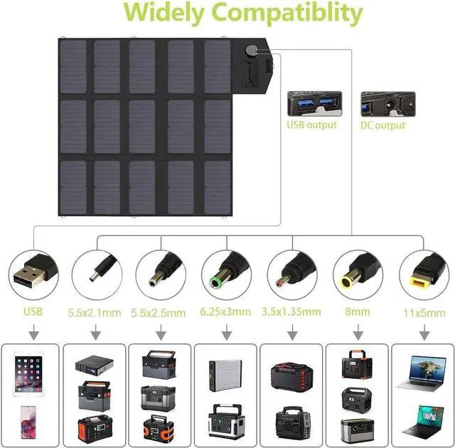 Alt view image 3 of 7 - Solar Charger 100W Solar Panel Foldable Portable with Dual 5v USB18v DC for Laptop Tablet Notebook 12v Car Boat RV Battery Camping Hiking Travel