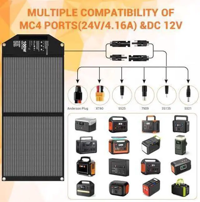 Main image of 100W Portable Foldable Solar Panel Charger for Power Station Solar Generator with Kickstand 24V MC4 12V DC QC3.0 USB A PD3.0 USB C Output Fast Charging for Outdoor Camping RV Trip Off The Grid Living