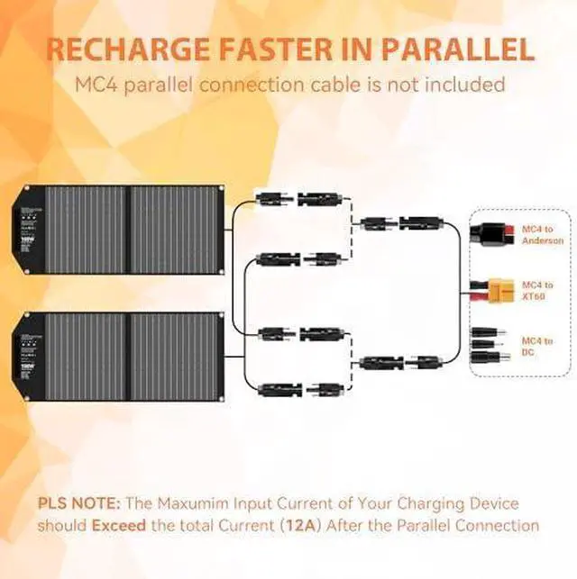 Alt view image 5 of 6 - 100W Portable Foldable Solar Panel Charger for Power Station Solar Generator with Kickstand 24V MC4 12V DC QC3.0 USB A PD3.0 USB C Output Fast Charging for Outdoor Camping RV Trip Off The Grid Living