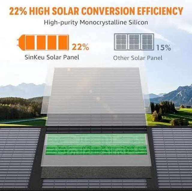 Main image of Portable Solar Panel Charger 40W Foldable Solar Panel for Portable Power Station, iPhone, iPad, Laptop, Camping Solar Panels with USB QC 3.0/USB C/18V DC, Solar Panels for Camping Outdoor Van RV Trip