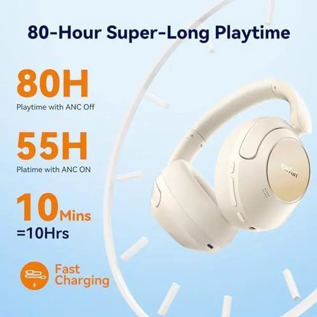 Alt view image 6 of 7 - Wave Pro Active Noise Canceling Headphones, Wireless Over Ear Bluetooth Headphones, LDAC Hi-Res Sound, 5 Mics AI Clear Call, 80H Playtime, Multipoint Connection, Comfort Fit, Custom EQ via App
