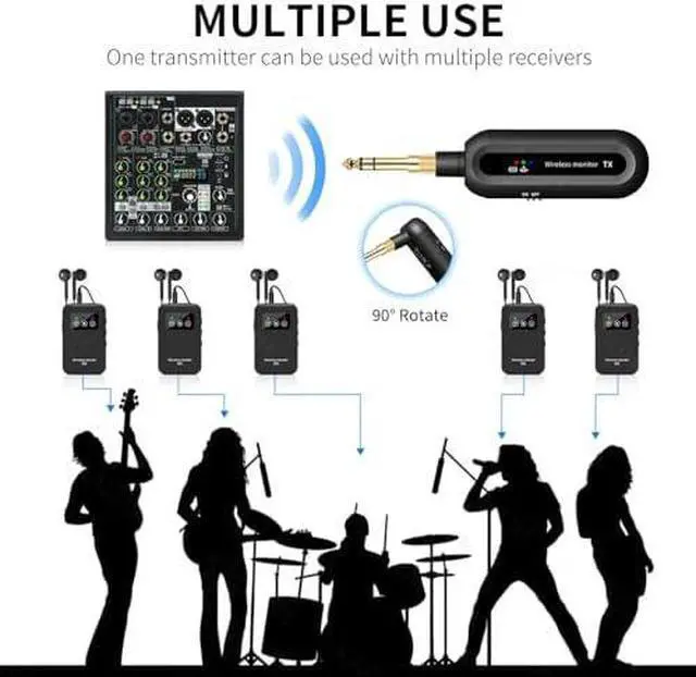 Alt view image 6 of 6 - Wireless in-Ear Monitor System 2.4G Wireless IEM System Stage Monitor with 90° Rotate Transmitter Beltpack Receiver Automatic Pairing, 164ft for Studio, Band, Live Performance