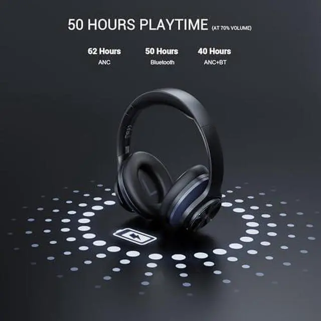 Alt view image 2 of 6 - A10 Hybrid Active Noise Cancelling Headphones, Hi-Res Audio, 50H Playtime with Speed Charge, Travel Case, Wireless/Wired, Built-in Mic, Bluetooth Over Ear Headphones for Work Travel