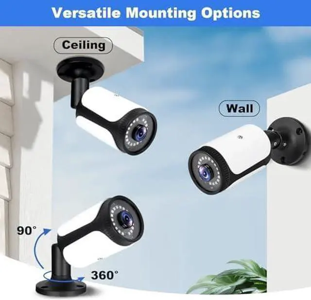 Alt view image 3 of 5 - 5MP 4MP 180 Degree Wide Angle Dome Security Camera HD-TVI/CVI/AHD/960H Analog 4 in 1 Super Hybrid HD CCTV Surveillance 1.7mm Fisheye Lens Outdoor/Indoor IR Day&Night Vision Home Cam