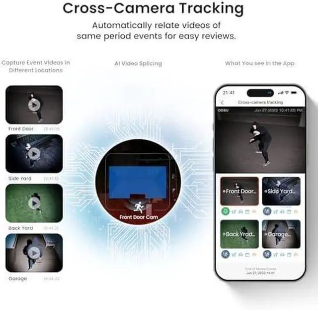 Alt view image 3 of 5 - Security Cameras Outdoor Wireless, 4 Cam-Kit, No Subscription, Solar-Powered, Home Security Cameras System with 360° Pan & Tilt, Auto Tracking, 2K Color Night Vision, Easy Setup, 5G & 2.4G WiFi