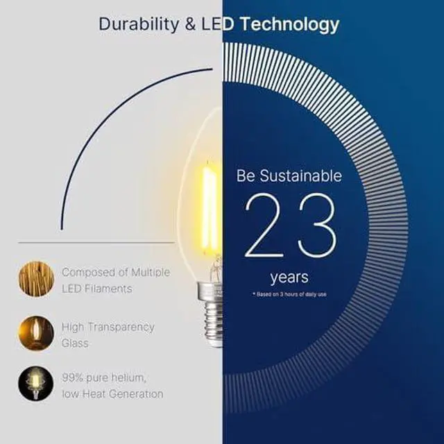 Alt view image 3 of 6 - 100W Equivalent Candelabra LED Bulbs 5000K Daylight, Dimmable LED Chandelier Light Bulbs for Dining Room, Living Room, Porch, 800LM, E12 Base, 24 Pack UL,CA65 Listed.
