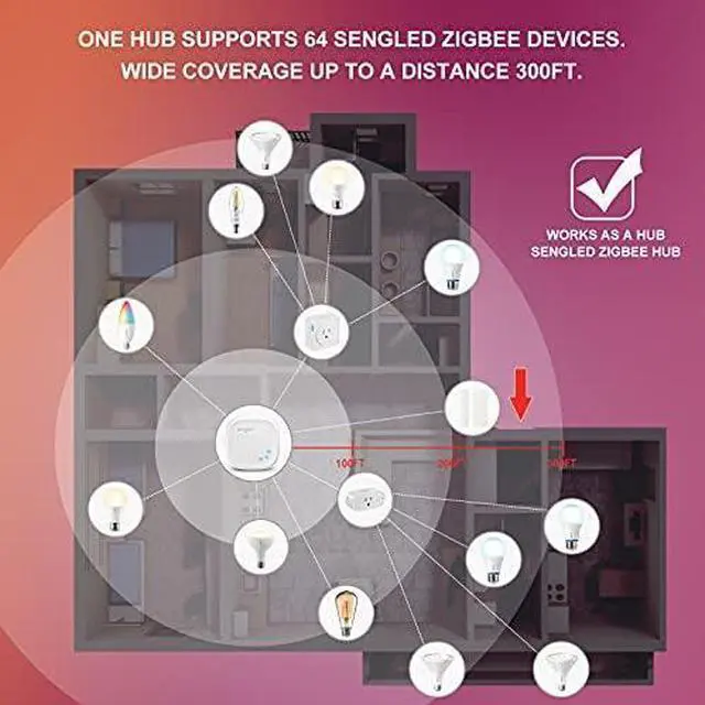 Main image of Zigbee Smart Light Bulbs, Smart Hub Required, Works with SmartThings and Echo with built-in Hub, Voice Control with Alexa and Google Home, Daylight 60W Equivalent A19 Alexa Light Bulb, 8 Pack