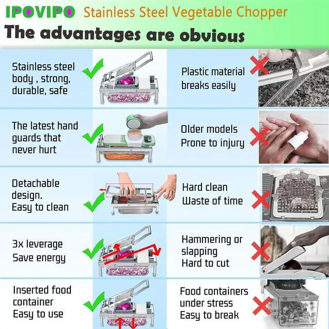 Alt view image 5 of 13 - Stainless steel Vegetable Chopper, Veggie Chopper With 8 Blades, Onion Dicer with Container, Food Cutter & Grater Mandoline Slicer