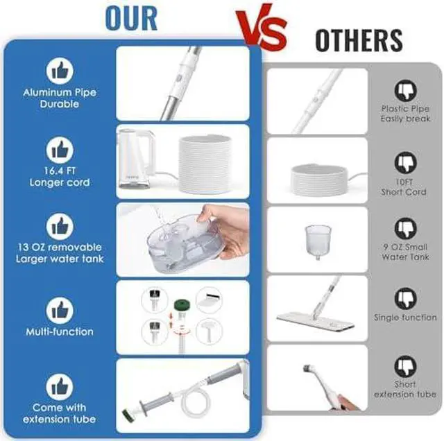 Alt view image 7 of 14 - Steam Mop with Detachable Handheld Steam Cleaner for Home and Floor Cleaning, 10-in-1 Multi-purpose Attachments & 2 Pads, Powerful Steamer for Floors, Hardwood, Tiles,Grout,Windows,Kitchen,Bath
